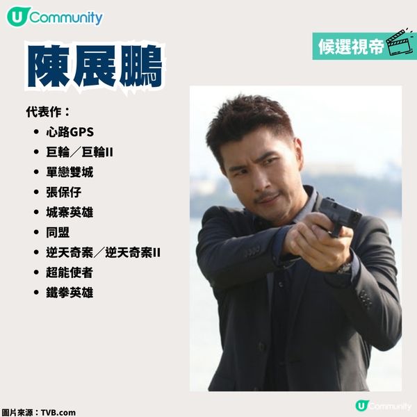 【經典回顧】2024候選視帝之代表作