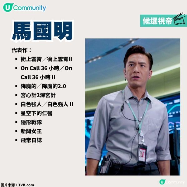 【經典回顧】2024候選視帝之代表作