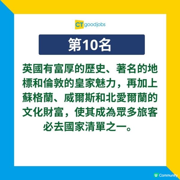 【2024年最多旅客到訪國家】全球訪客最多的國家 邊個國家最受旅客喜愛？2024年法國共吸8,940萬旅客！日本、韓國未能打入前10名？