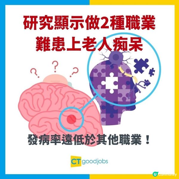 【返工保健康】研究顯示做2種職業難患上老人痴呆 發病及死亡率率遠低於其他職業