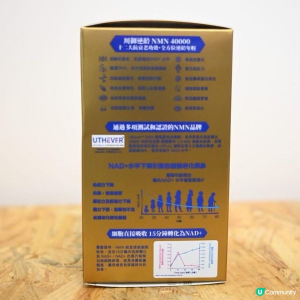 川御鉑鑽版NMN 40000+ 青春逆齡配方