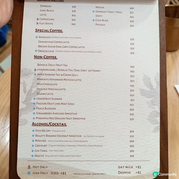 荔枝角新發現🤩