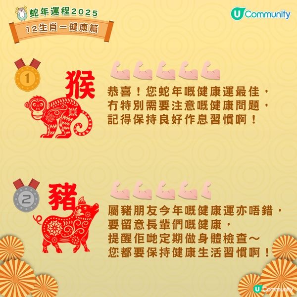 農曆新年2025｜蛇年12生肖健康運程！