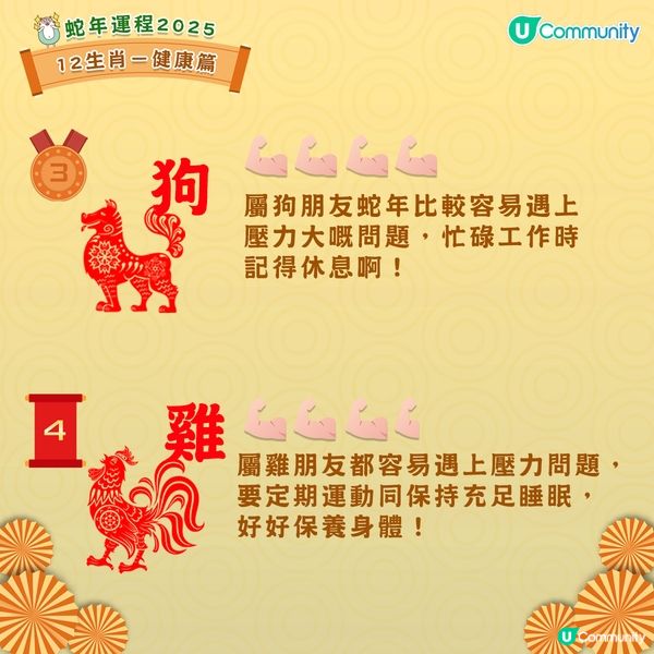 農曆新年2025｜蛇年12生肖健康運程！