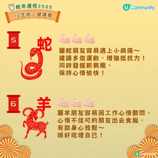 農曆新年2025｜蛇年12生肖健康運程！