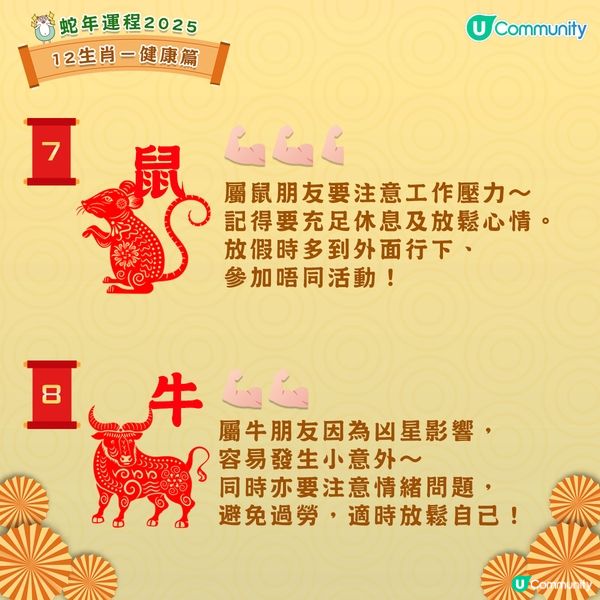 農曆新年2025｜蛇年12生肖健康運程！