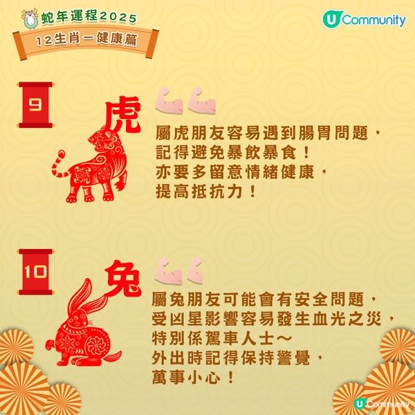 農曆新年2025｜蛇年12生肖健康運程！