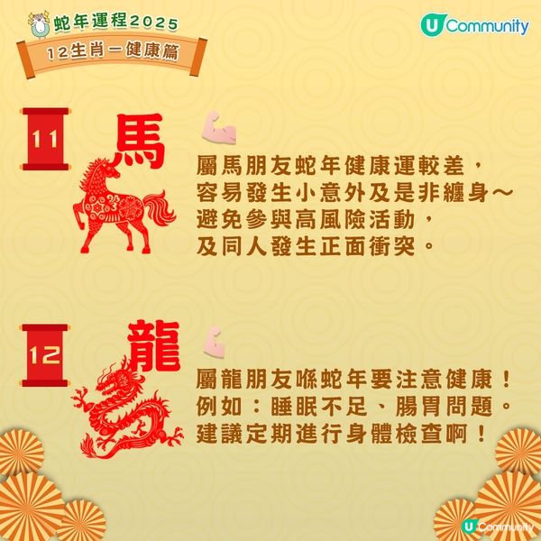 農曆新年2025｜蛇年12生肖健康運程！