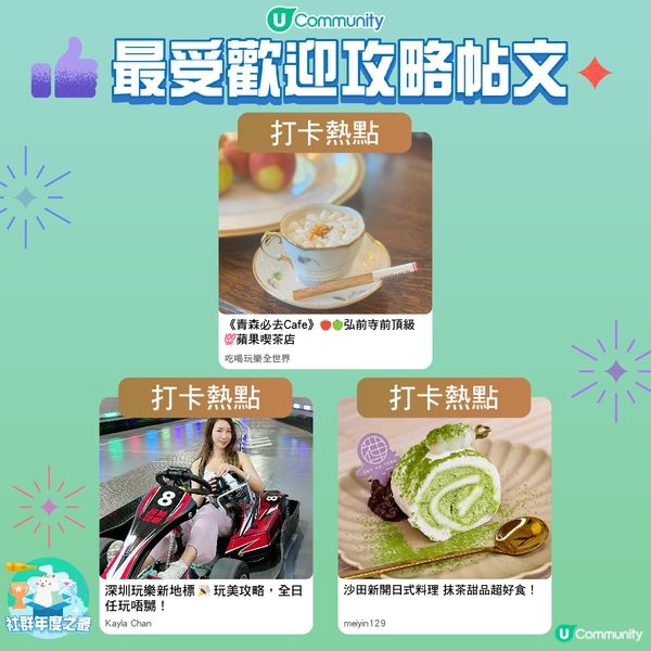 《社群》主題追蹤人次突破百萬🥳！網民最愛帖文🌟攻略主題原來係...?