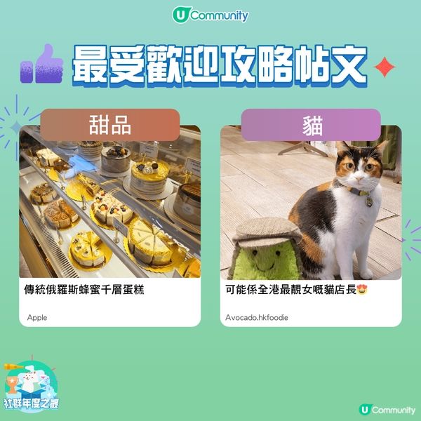 《社群》主題追蹤人次突破百萬🥳！網民最愛帖文🌟攻略主題原來係...?