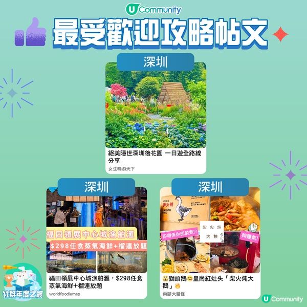 《社群》主題追蹤人次突破百萬🥳！網民最愛帖文🌟攻略主題原來係...?