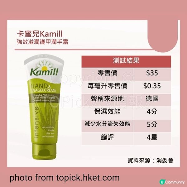 Kamille or Kamill?真定假？定係水貨？