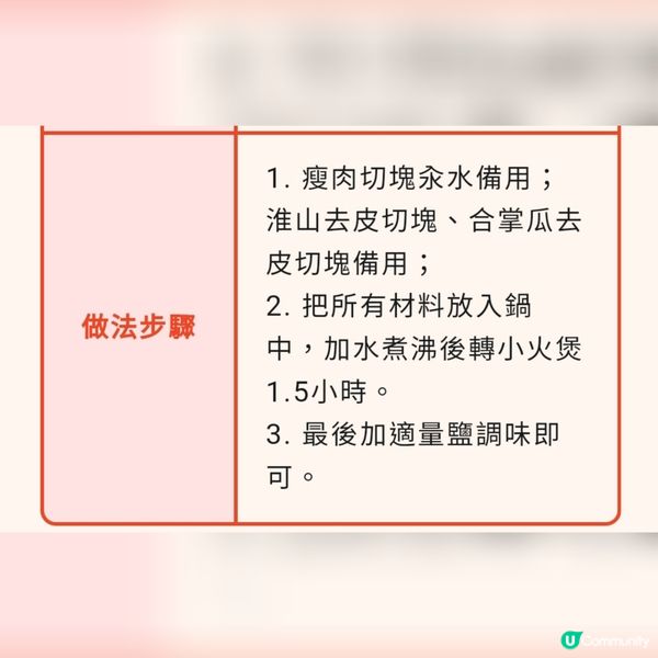 合掌瓜淮山百合湯