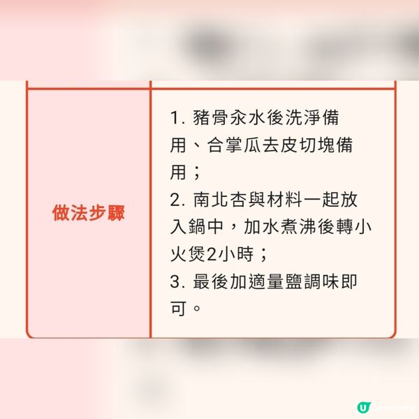 合掌瓜南北杏豬骨湯