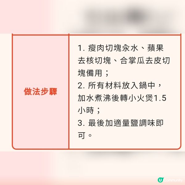 合掌瓜蘋果湯