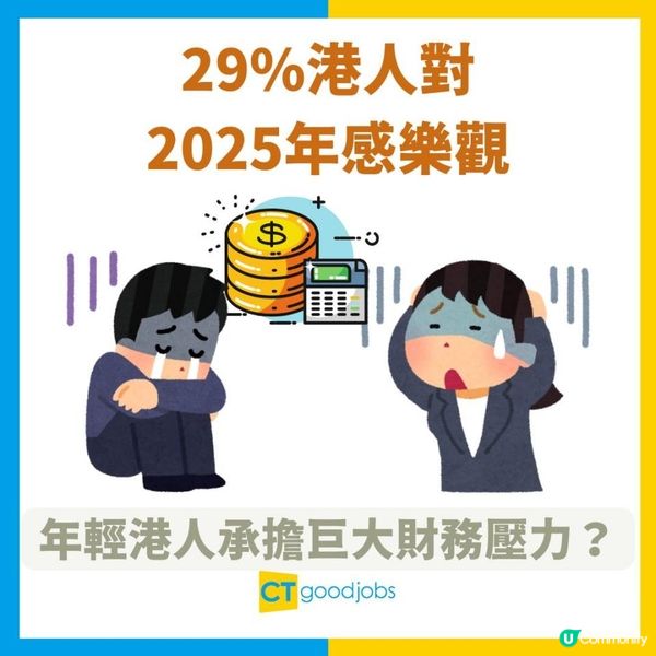 【2025前景】只有29%港人對2025年感樂觀 4分1人懷疑自己未能實現個人目標！調查：年輕港人承擔巨大財務壓力