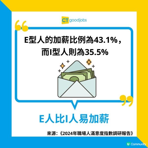 【內地有趣工作調查】E人比I人易加薪！7成人工作腦上身 00後更稱「生活除了工作一無所有」