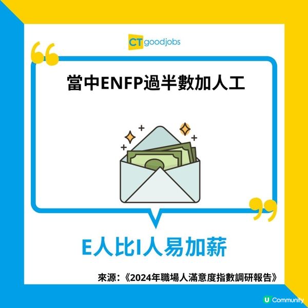 【內地有趣工作調查】E人比I人易加薪！7成人工作腦上身 00後更稱「生活除了工作一無所有」