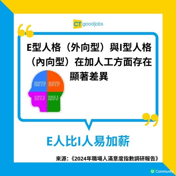 【內地有趣工作調查】E人比I人易加薪！7成人工作腦上身 00後更稱「生活除了工作一無所有」