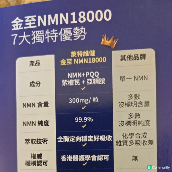 萊特維健金至NMN18000 