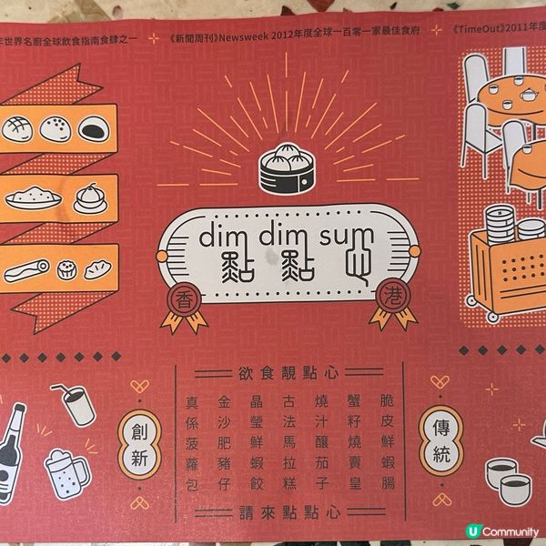 點點心點心專門店（佐敦店）