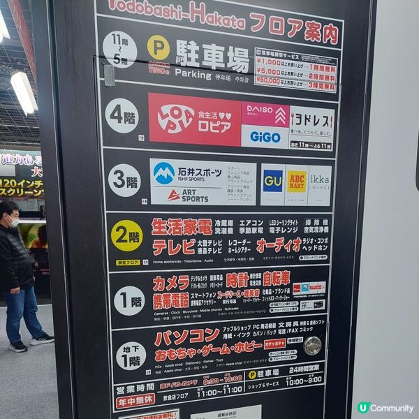 日本Lopia人氣超市！🍓🍎🍅🍱🍣