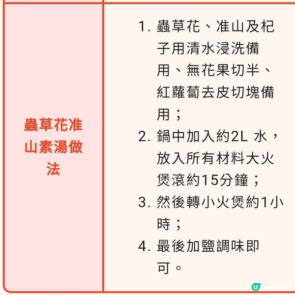 松草花淮山素湯