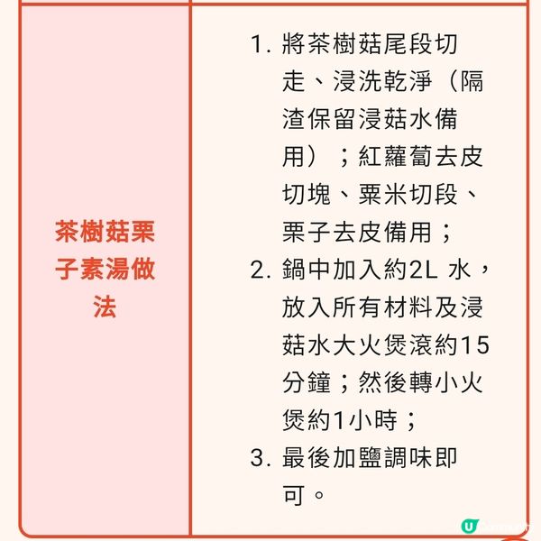 茶樹菇栗子素湯