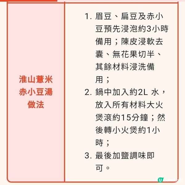 淮山薏米赤小豆湯