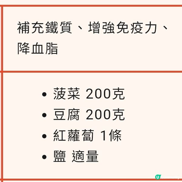菠菜豆腐湯