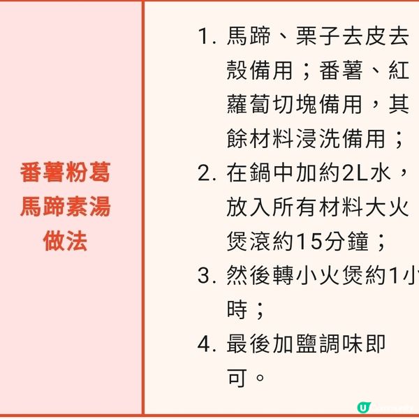 蕃薯粉葛馬蹄素湯