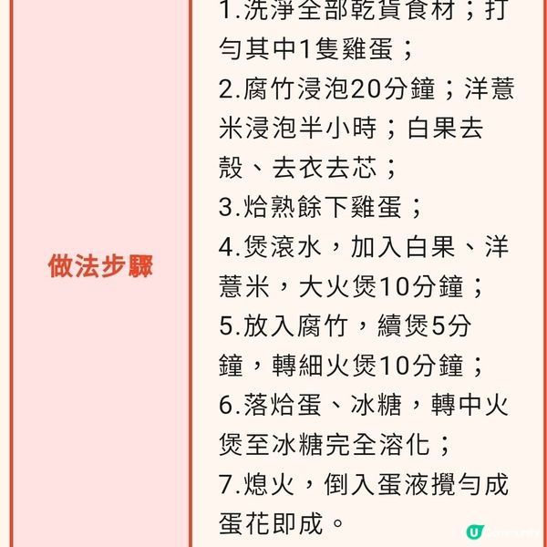 腐竹薏米雞蛋糖水

