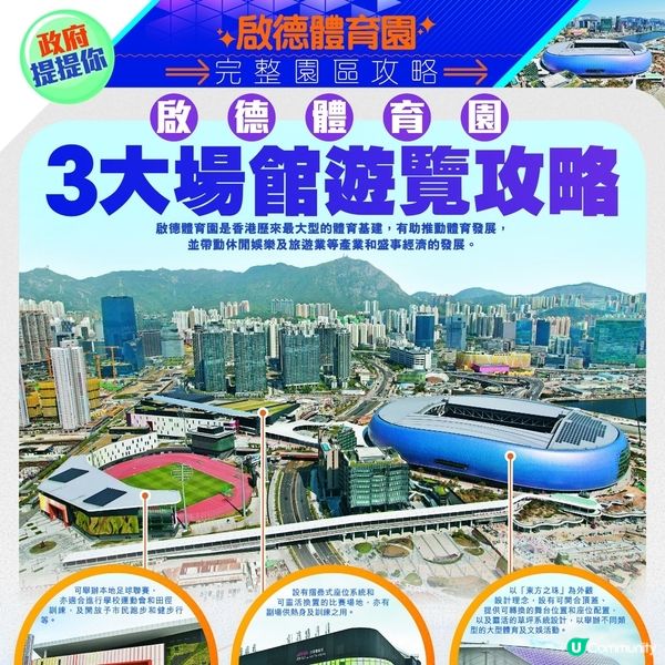 啟德體育園完整園區攻略隨今日頭條日報附送