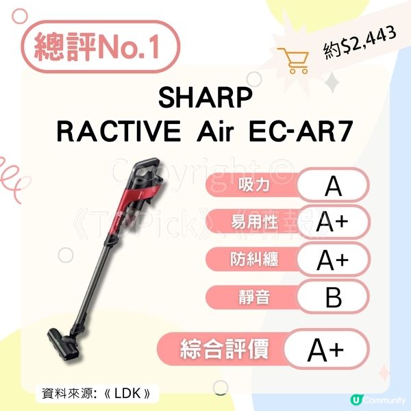 LDK A+ 推介最平靚正吸塵機