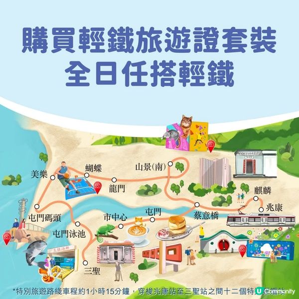 踏上輕鐵「屯門發現號」一齊屯門載．發現！