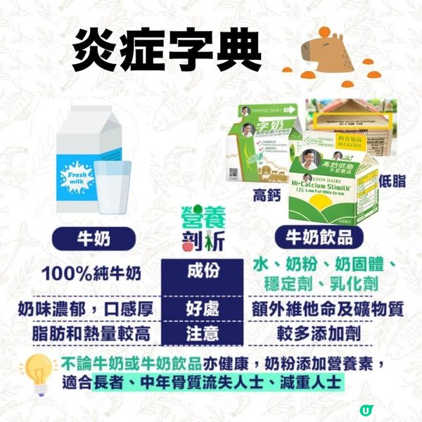 飲奶真係可以快高長大？ 補鈣的真相 🐮