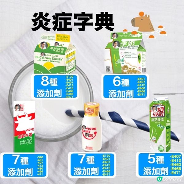 飲奶真係可以快高長大？ 補鈣的真相 🐮