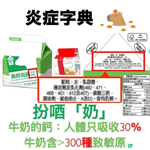 飲奶真係可以快高長大？ 補鈣的真相 🐮