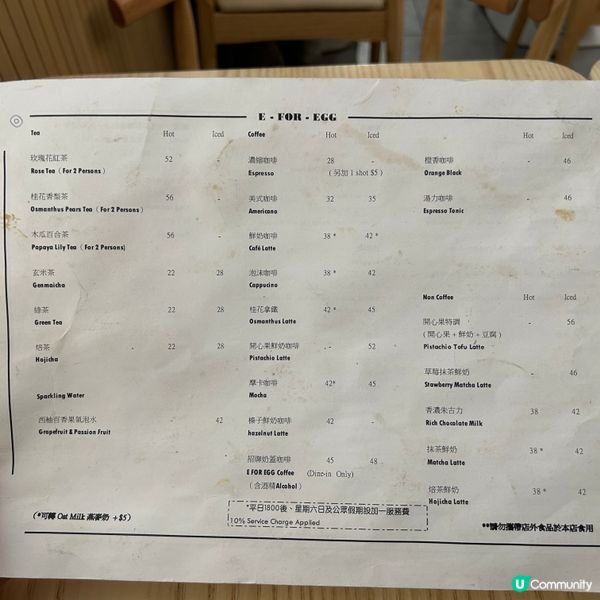 📍大圍|人氣滑蛋盒子吐司🍞