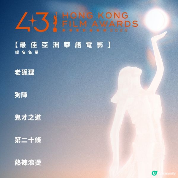 【請睇戲】《社群》送第43屆《金像奬》「提名電影放映入場證」20張！