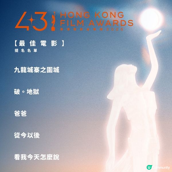 【請睇戲】《社群》送第43屆《金像奬》「提名電影放映入場證」20張！