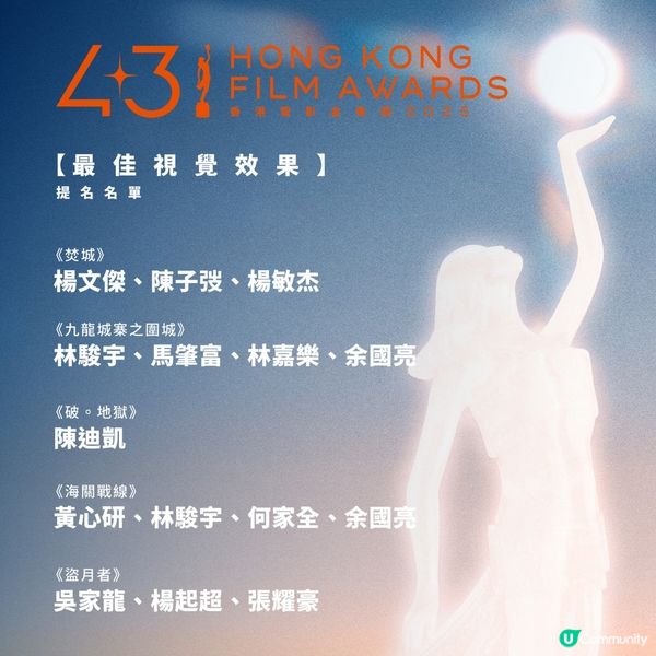 【請睇戲】《社群》送第43屆《金像奬》「提名電影放映入場證」20張！