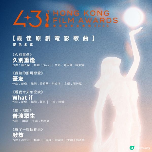 【請睇戲】《社群》送第43屆《金像奬》「提名電影放映入場證」20張！