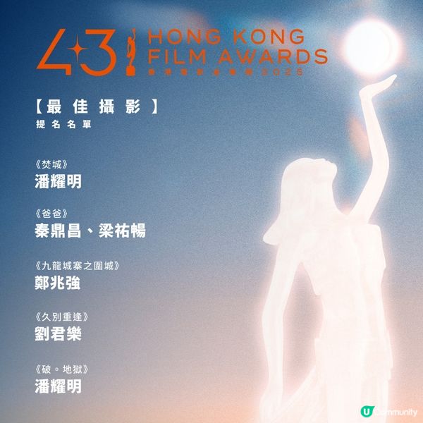 【請睇戲】《社群》送第43屆《金像奬》「提名電影放映入場證」20張！