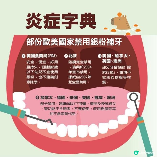【牙醫不敢說的真相】銀粉補牙 🦷