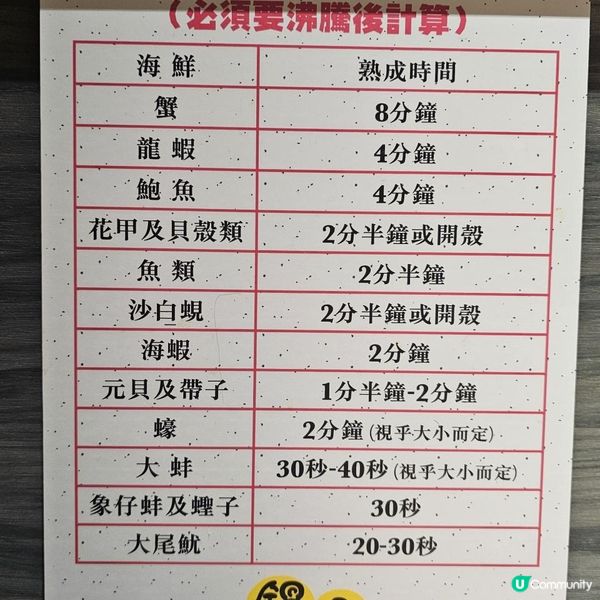 抵食🤑好食😋服務一流💯