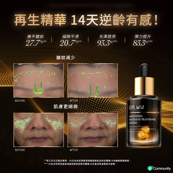 首次公開！#醫美小黑瓶 超逆齡肌因再生精華！