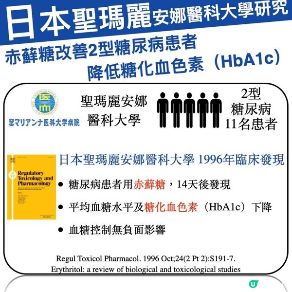 代糖王者！赤蘚糖醇：零卡仲可以控血糖