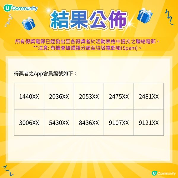【請睇戲】《社群》送第43屆《金像奬》「提名電影放映入場證」20張！