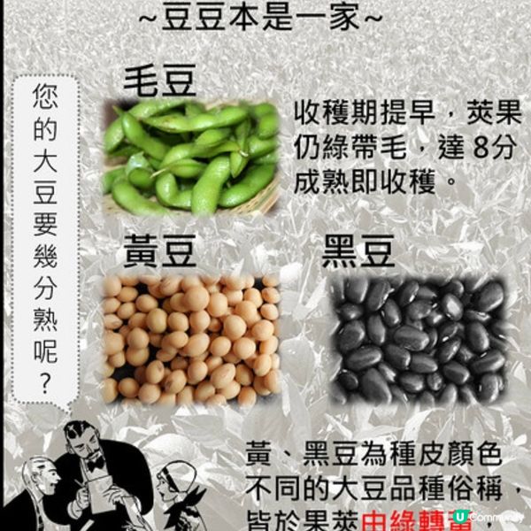 黃豆、黑豆原本都被綠色包著的